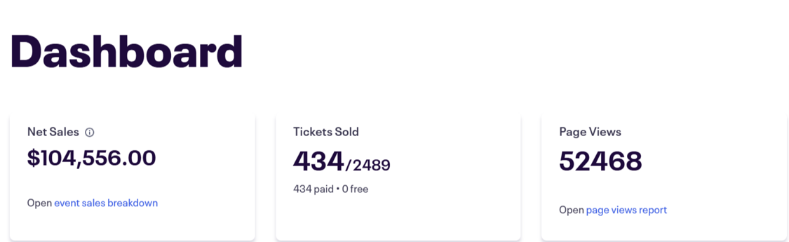 Dashboard de resultados en Eventbrite para la campaña MIAMI NYE 2025 gestionada por Lumia MKT, agencia de marketing digital en Colombia. Muestra ventas netas de $104,556, 434 tickets vendidos y 52,468 visitas, destacando el éxito de las estrategias de pauta digital.